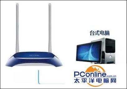 tplink**路由器设置-link路由器高级设置网速最快