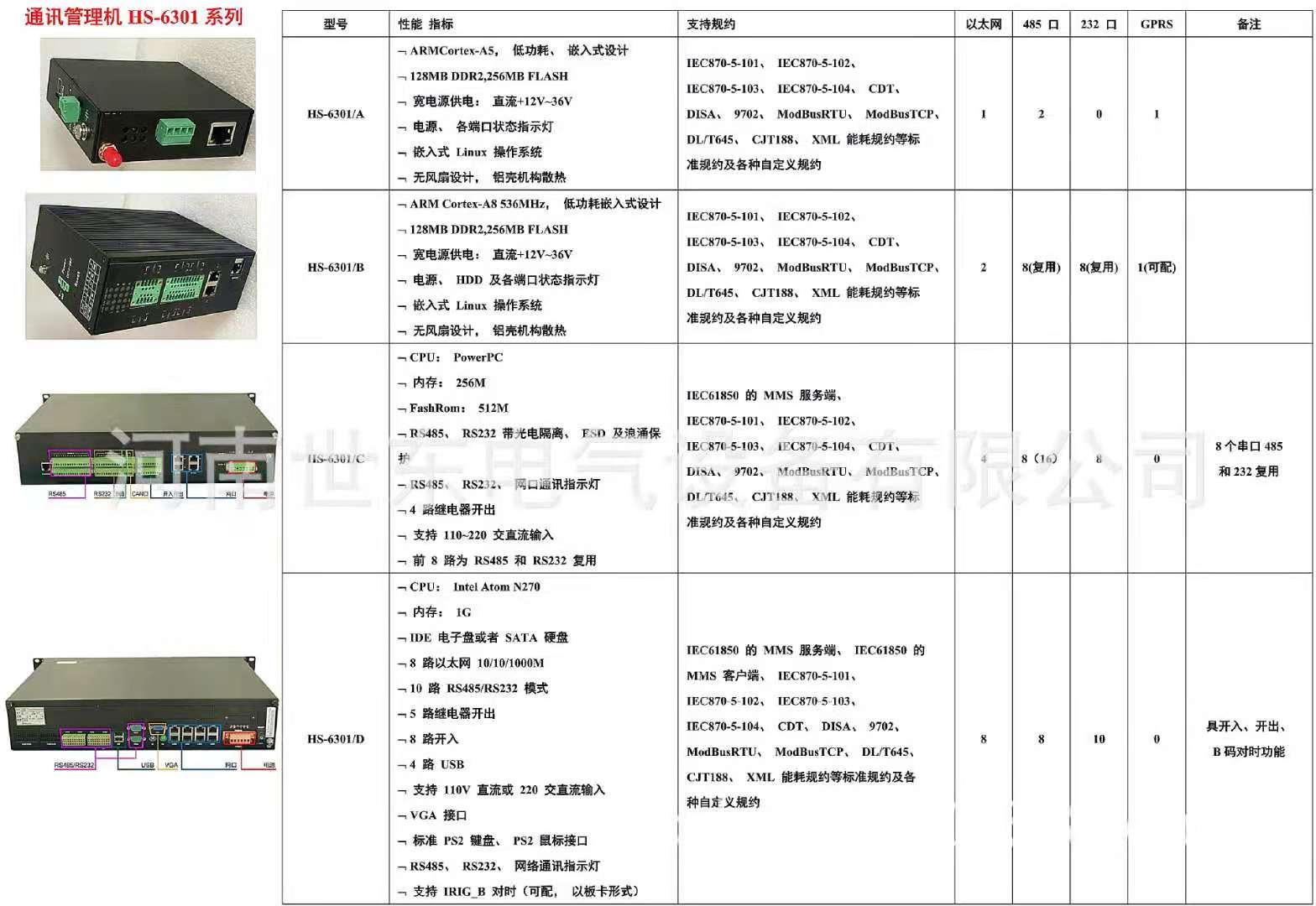 工业级**ap-同名wifi怎样无缝切换