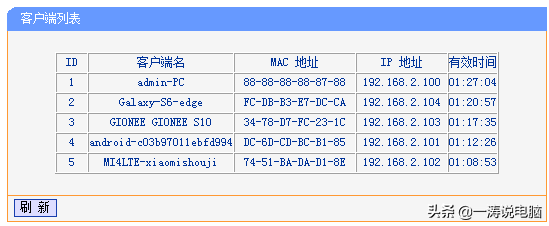 92.168.01改wifi密码(19216801改wifi密码手机版)"