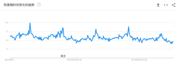 电脑屏幕保护程序(电脑屏幕保护程序怎么关闭)