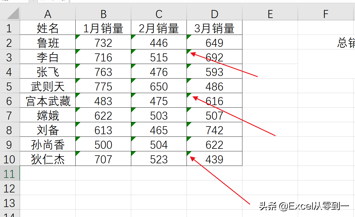 excel自动求和(excel自动求和公式怎么用)