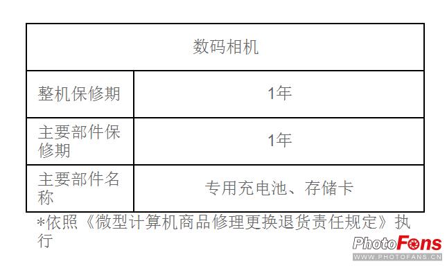 sony数码相机维修点-索尼ps4港版日版坏了哪里修