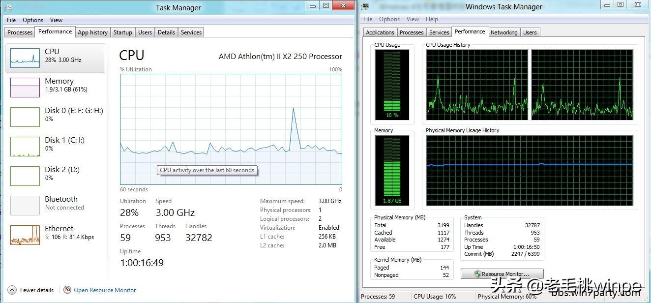 win10文件压缩算法(win10压缩格式)