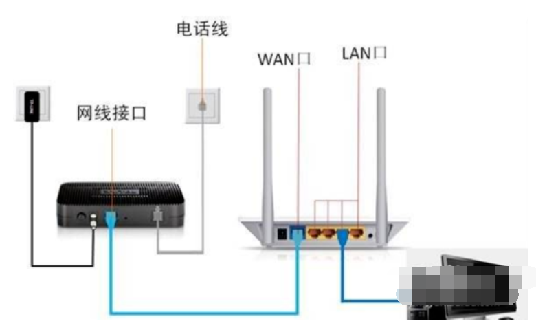 wifi已连接但有感叹号(wifi已连接但有感叹号是不是欠费了)