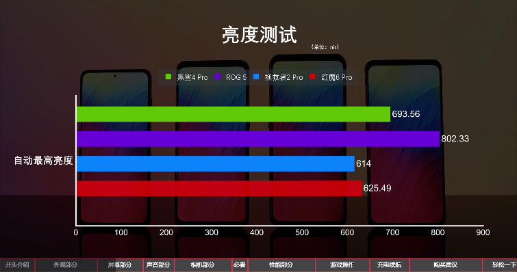 win10 杜比没了