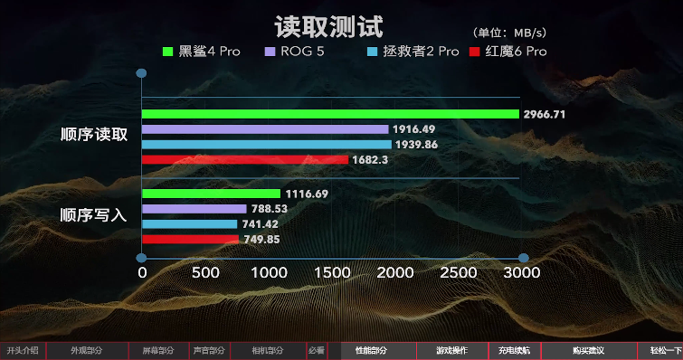 win10 杜比没了