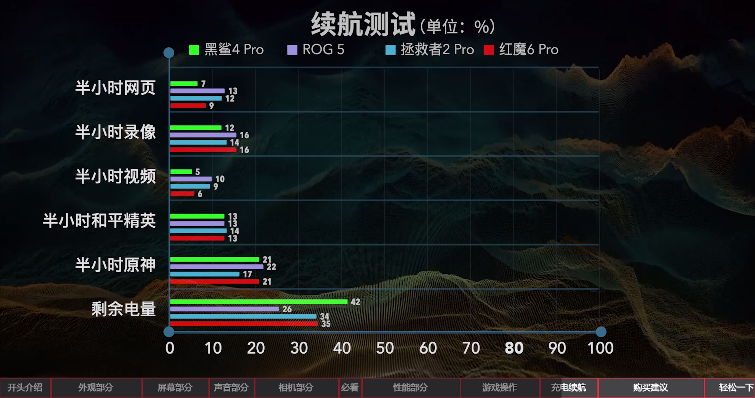 win10 杜比没了