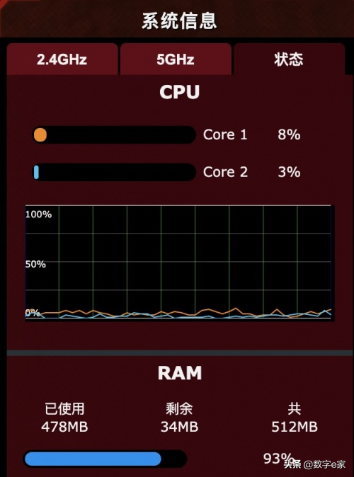 华为路由ws5200(华为路由ws5200支持多少网速)