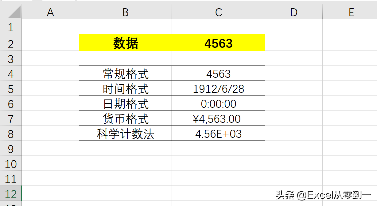 excel自动求和(excel自动求和公式怎么用)