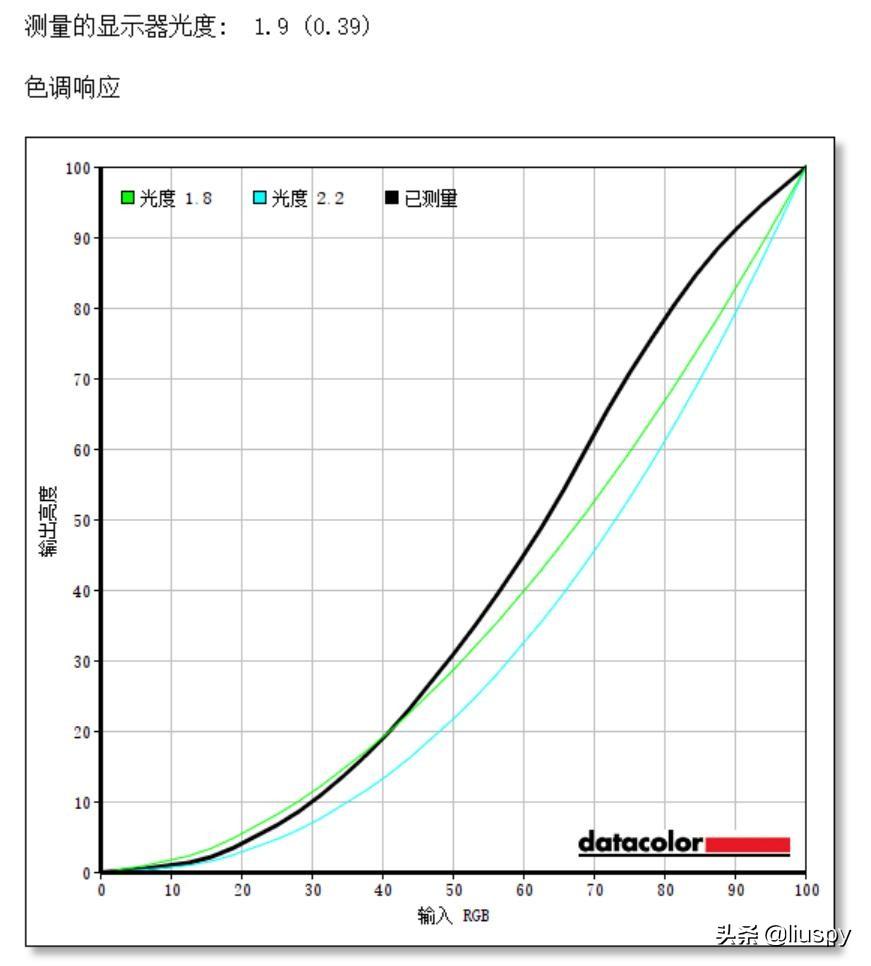 爱普生相机(爱普生相机有哪几款?)