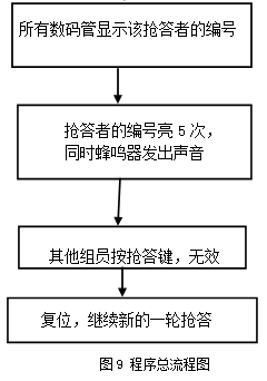 win10系统警报声(win10警报声音)