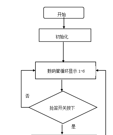 win10系统警报声(win10警报声音)