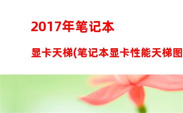 017年显卡发布(2017年显卡价格)"